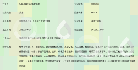 重慶睿容環(huán)保科技 致力于環(huán)境保護(hù)與可持續(xù)發(fā)展